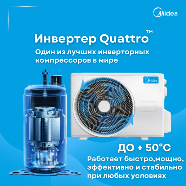 Кондиционер MIDEA AFI-18N8D0 Full DC Inverter + Wi-FI  (без медной трубы)