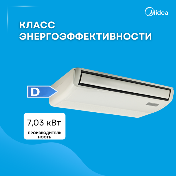 Напольно потолочная система MIDEA MUE-24HRN1 Q