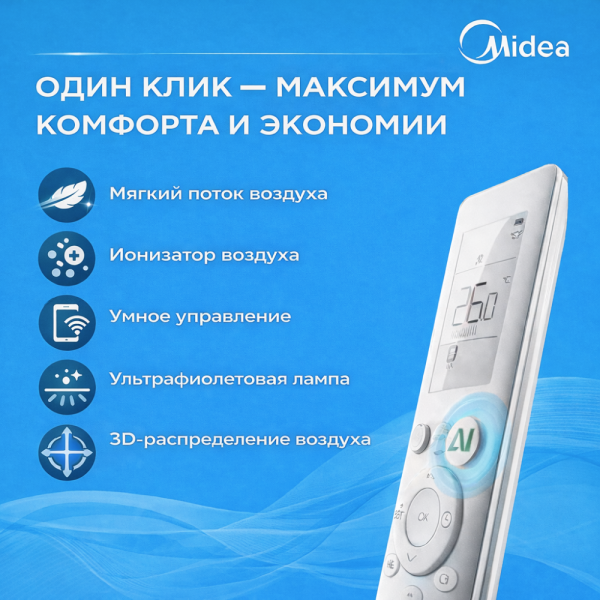 Кондиционер MIDEA BREEZELESS CB1-12HRFN8-I Full DC Inverter + Wi-FI  (без медной трубы)