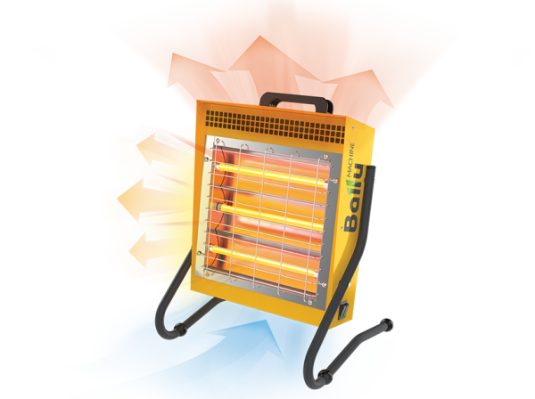 ИК-обогреватель Ballu BIH-LM-1.5