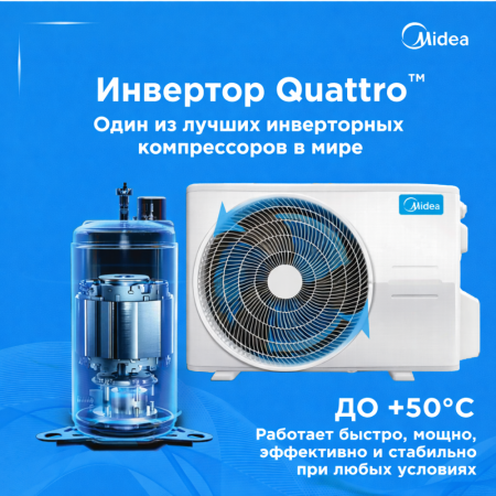 Кондиционер MIDEA EAZY EZ1-09HRFN8 Full DC Inverter + Wi-FI  (без медной трубы)