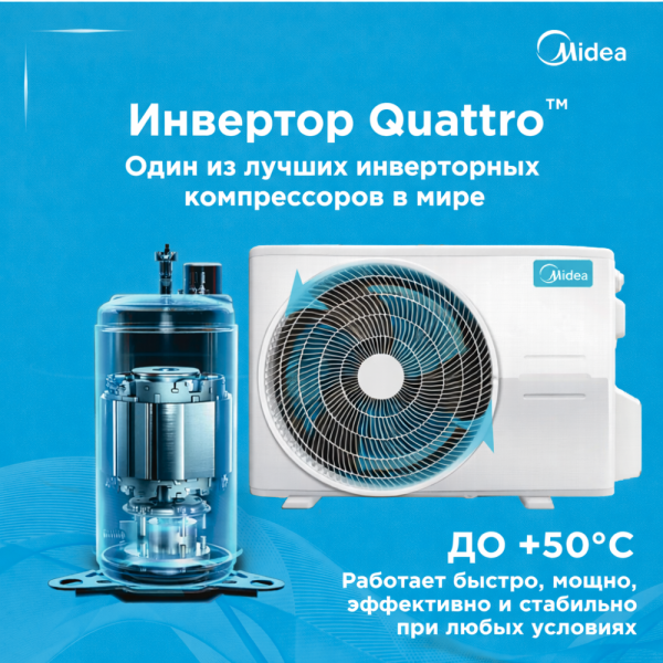 Кондиционер MIDEA BREEZELESS CB1-12HRFN8-I Full DC Inverter + Wi-FI  (без медной трубы)