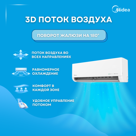 Кондиционер MIDEA AFI-09N8D1 Full DC Inverter + Wi-FI  (без медной трубы)