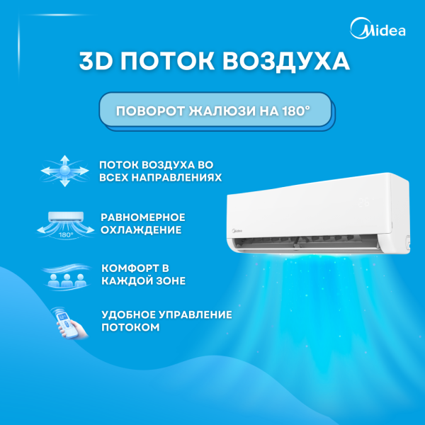 Кондиционер MIDEA AURORA 3 MSAB-07HRN8-С (без медной трубы)