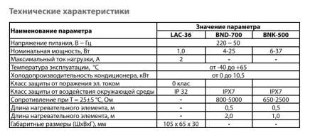 тех спец
